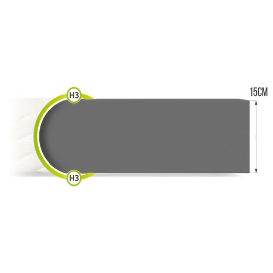 Pěnová matrace Bresso Max 90 x 200 cm