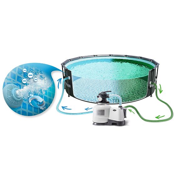 Písková filtrační pumpa pro bazén 10 500 L/h INTEX 26648