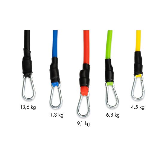 Sada 5 fitness expandérů s rukojeťmi