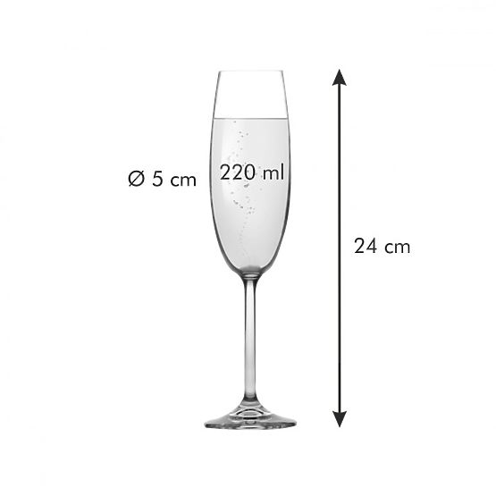 Stolní souprava CHARLIE barva transparentní tescoma