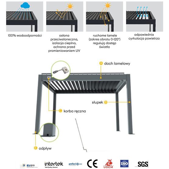Volně stojící zahradní pergola Antilla z hliníku, 4x3 m, bioklimatická, pohyblivé lamely, antracitov